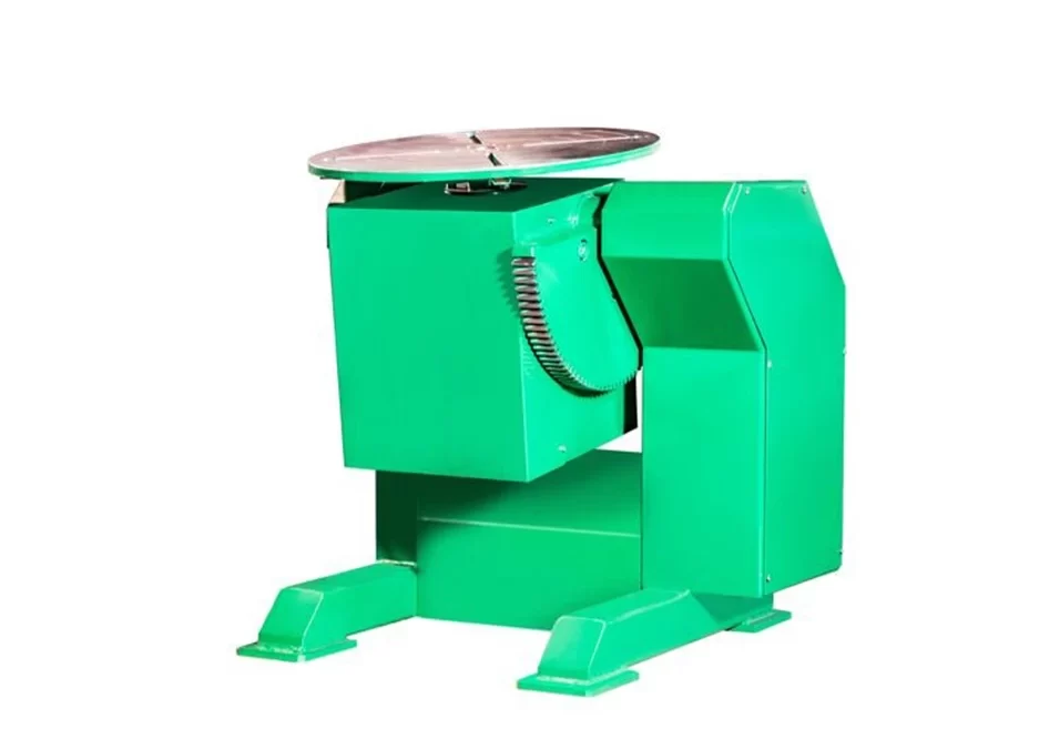 Positioners of the R – Range